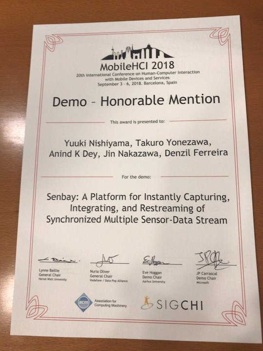 Honorable Mention Award
