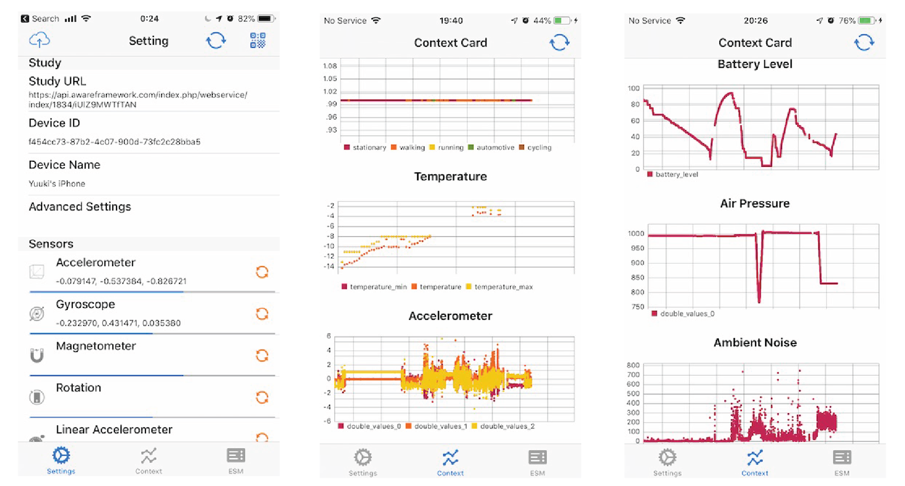 Passive Mobile & Wearable Sensing Framework